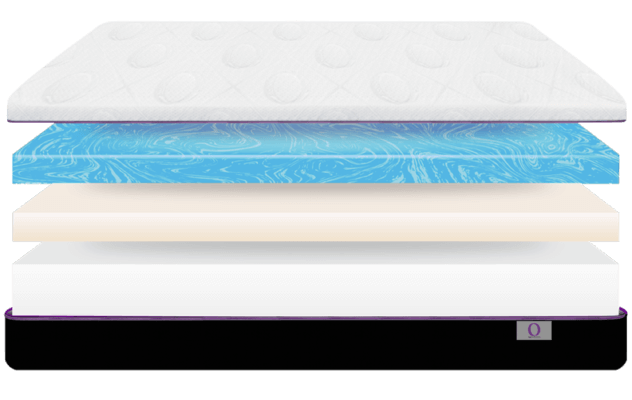 The "O" Mattress Layers - Best Memory Foam Mattress in Canada