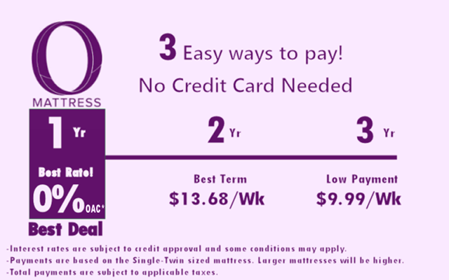 low payment personal loans